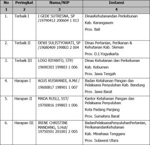 firman-2