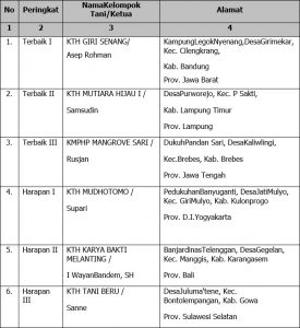 firman-3