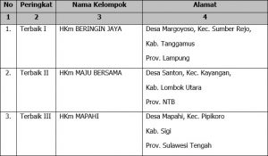 firman-5