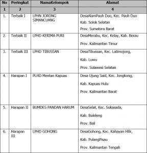firman-6