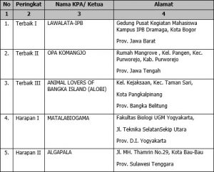 firman-7