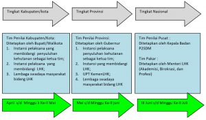 firman1