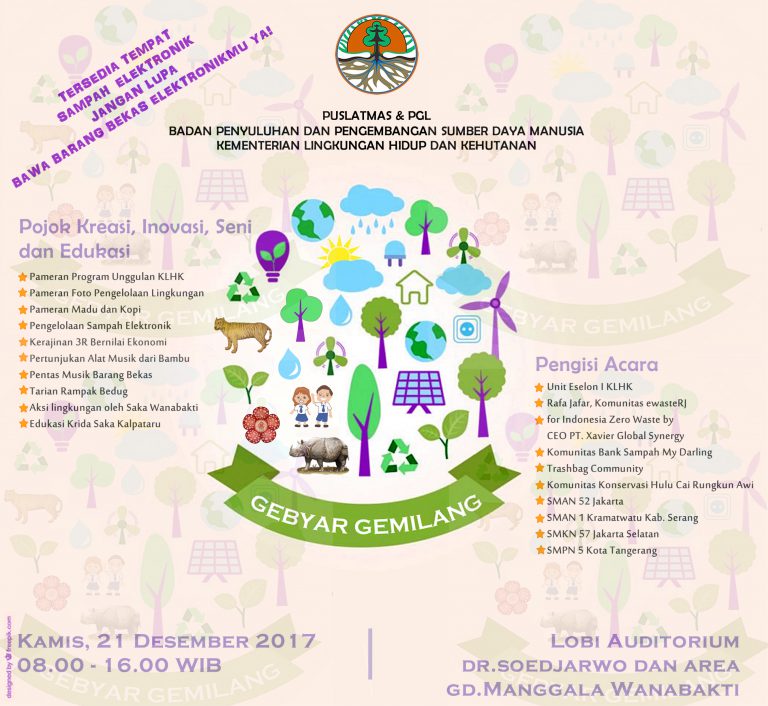 GEBYAR GEMILANG GENERASI MUDA INDONESIA BELA LINGKUNGAN